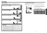 Preview for 11 page of Toshiba TDP-EX21 Owner'S Manual