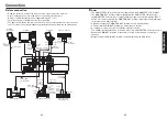 Preview for 12 page of Toshiba TDP-EX21 Owner'S Manual