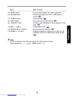 Preview for 19 page of Toshiba TDP-F10 Owner'S Manual