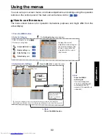 Preview for 33 page of Toshiba TDP-F10 Owner'S Manual