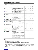 Preview for 36 page of Toshiba TDP-F10 Owner'S Manual