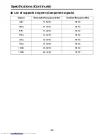 Preview for 48 page of Toshiba TDP-F10 Owner'S Manual