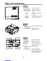 Preview for 16 page of Toshiba TDP-FF1A Owner'S Manual