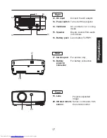 Preview for 17 page of Toshiba TDP-FF1A Owner'S Manual