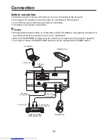 Preview for 24 page of Toshiba TDP-FF1A Owner'S Manual