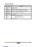 Preview for 9 page of Toshiba TDP-FF1A Service Manual