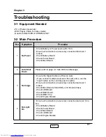 Preview for 20 page of Toshiba TDP-FF1A Service Manual