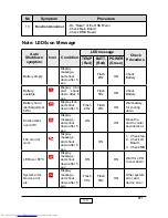 Preview for 22 page of Toshiba TDP-FF1A Service Manual