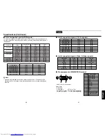 Preview for 21 page of Toshiba TDP-MT400 Owner'S Manual