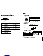 Preview for 22 page of Toshiba TDP-MT400 Owner'S Manual