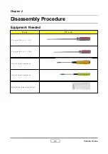 Preview for 9 page of Toshiba TDP-MT400 Service Manual