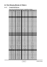 Preview for 39 page of Toshiba TDP-MT400 Service Manual