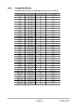 Preview for 40 page of Toshiba TDP-MT400 Service Manual