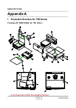 Preview for 77 page of Toshiba TDP-MT400 Service Manual