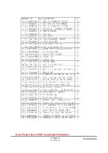 Preview for 97 page of Toshiba TDP-MT400 Service Manual