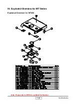 Preview for 100 page of Toshiba TDP-MT400 Service Manual