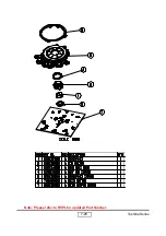 Preview for 104 page of Toshiba TDP-MT400 Service Manual