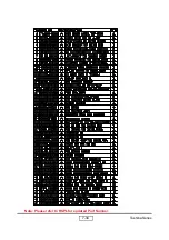 Preview for 110 page of Toshiba TDP-MT400 Service Manual