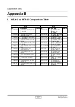 Preview for 113 page of Toshiba TDP-MT400 Service Manual