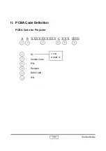 Preview for 117 page of Toshiba TDP-MT400 Service Manual