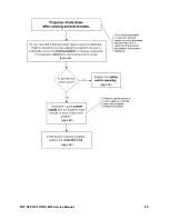 Preview for 80 page of Toshiba TDP-MT5 Service Manual