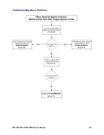 Preview for 86 page of Toshiba TDP-MT5 Service Manual