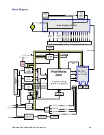 Preview for 88 page of Toshiba TDP-MT5 Service Manual