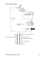 Preview for 89 page of Toshiba TDP-MT5 Service Manual