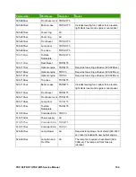 Preview for 104 page of Toshiba TDP-MT5 Service Manual