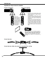 Preview for 14 page of Toshiba TDP-MT500 Owner'S Manual