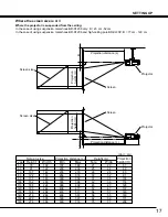 Preview for 17 page of Toshiba TDP-MT500 Owner'S Manual