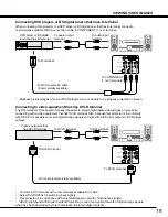 Preview for 19 page of Toshiba TDP-MT500 Owner'S Manual