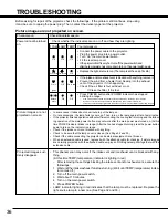 Preview for 36 page of Toshiba TDP-MT500 Owner'S Manual