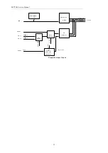 Предварительный просмотр 12 страницы Toshiba TDP-MT700 Service Manual