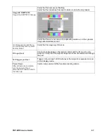 Preview for 67 page of Toshiba TDP-MT8 Service Manual