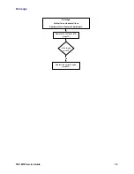 Preview for 78 page of Toshiba TDP-MT8 Service Manual