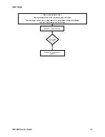 Preview for 79 page of Toshiba TDP-MT8 Service Manual