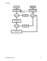 Preview for 80 page of Toshiba TDP-MT8 Service Manual