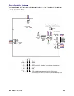 Preview for 85 page of Toshiba TDP-MT8 Service Manual