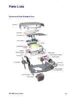 Preview for 92 page of Toshiba TDP-MT8 Service Manual