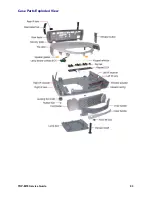 Preview for 93 page of Toshiba TDP-MT8 Service Manual