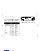 Preview for 6 page of Toshiba TDP-MT8 User Manual