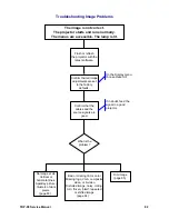 Preview for 82 page of Toshiba TDP-P4 Service Manual