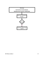 Preview for 83 page of Toshiba TDP-P4 Service Manual