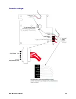 Preview for 90 page of Toshiba TDP-P4 Service Manual