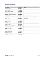 Preview for 99 page of Toshiba TDP-P4 Service Manual