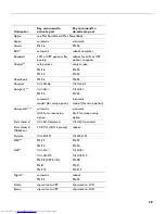 Preview for 41 page of Toshiba TDP-P4 User Manual