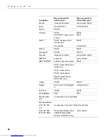 Preview for 42 page of Toshiba TDP-P4 User Manual