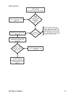 Preview for 14 page of Toshiba TDP-P6 Manual