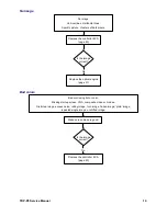 Preview for 19 page of Toshiba TDP-P6 Manual